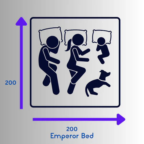 What Makes an Emperor Bed Worth the Investment